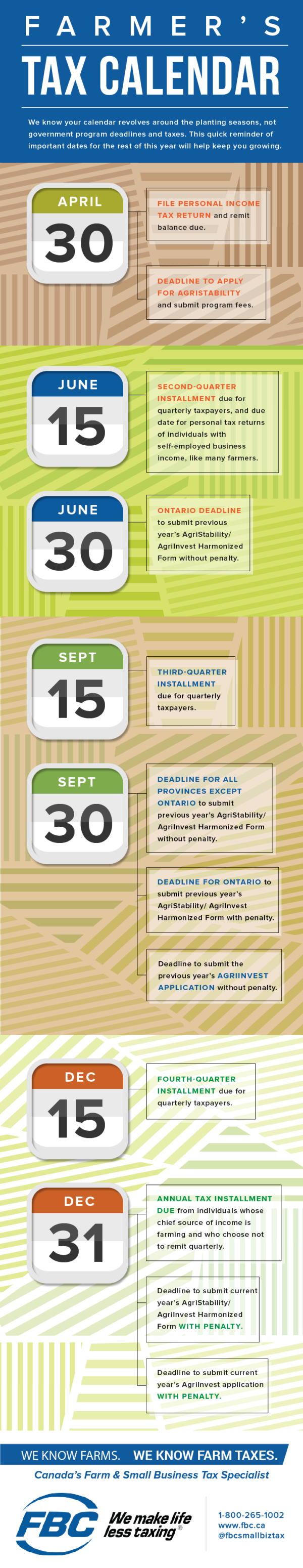 Farmer’s Tax Calendar [Infographic] FBC